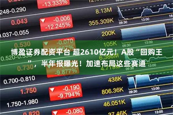 博盈证券配资平台 超2610亿元！A股“回购王”，半年报曝光！加速布局这些赛道